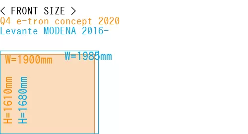 #Q4 e-tron concept 2020 + Levante MODENA 2016-